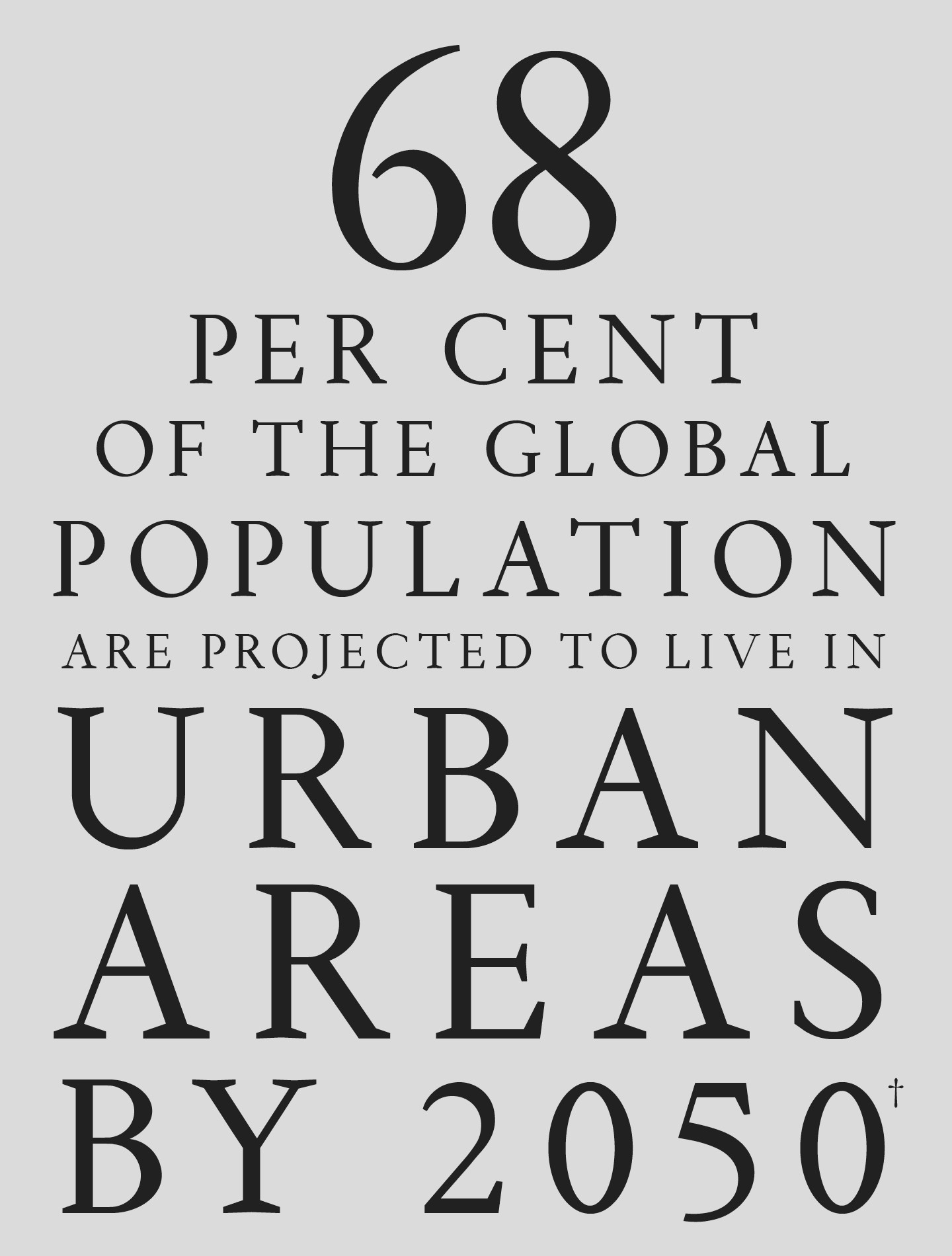 Poster saying: 68% of the global population are projected to live in urban areas by 2050